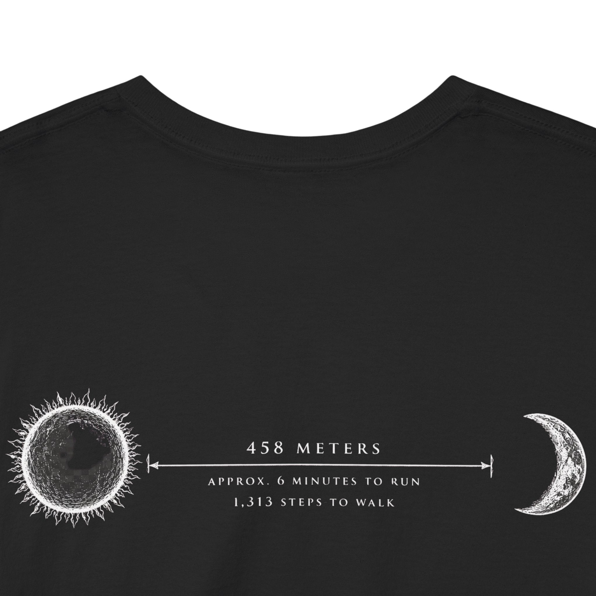 Joining the Sun and Qamar Analogy